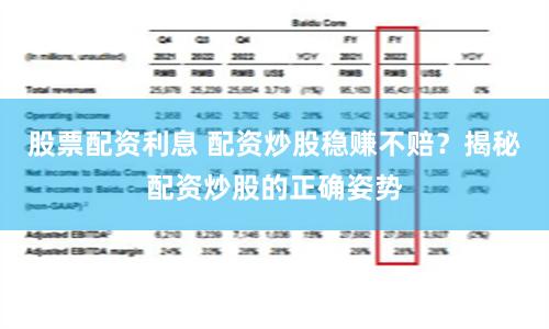 股票配资利息 配资炒股稳赚不赔？揭秘配资炒股的正确姿势