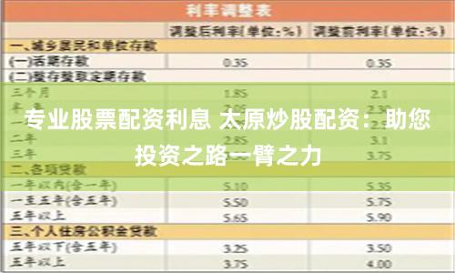 专业股票配资利息 太原炒股配资：助您投资之路一臂之力