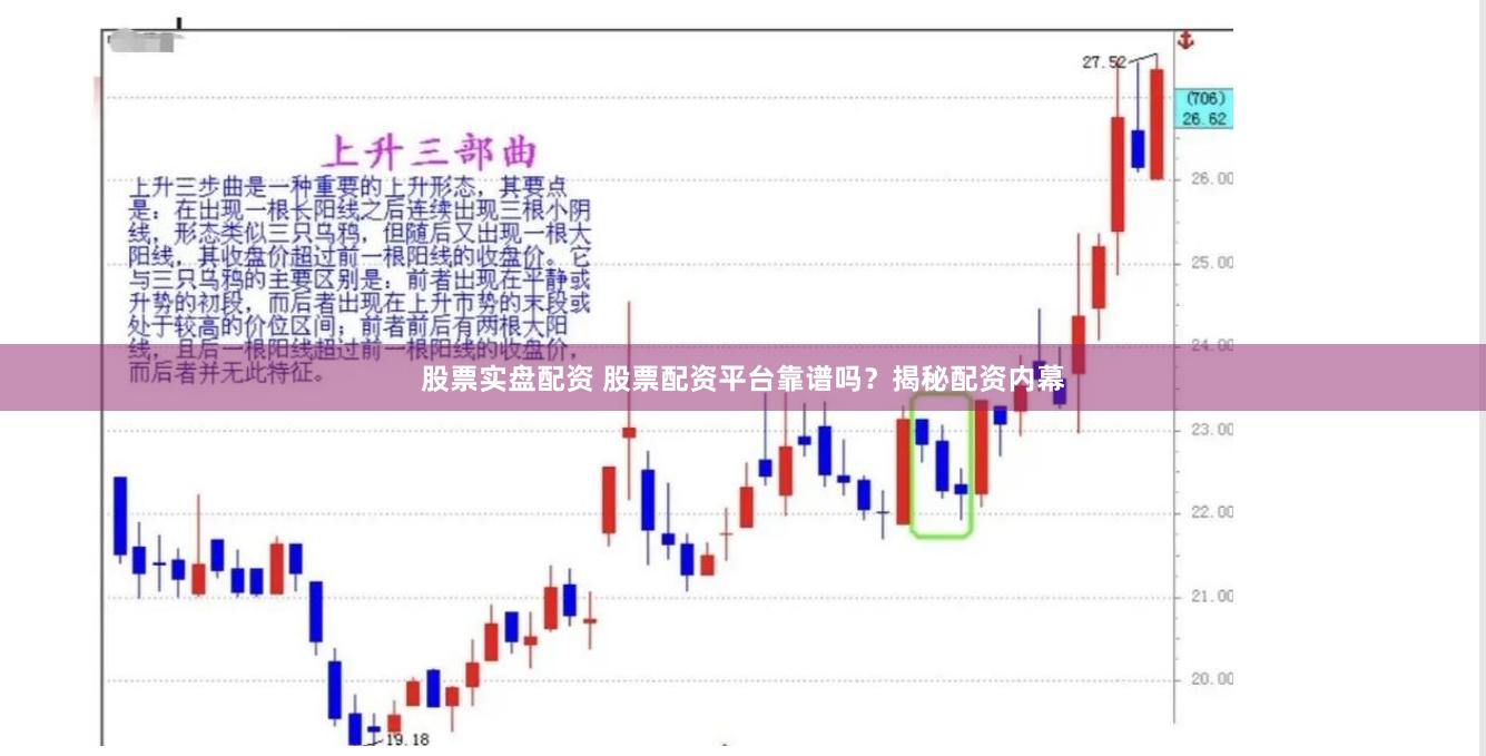 股票实盘配资 股票配资平台靠谱吗？揭秘配资内幕