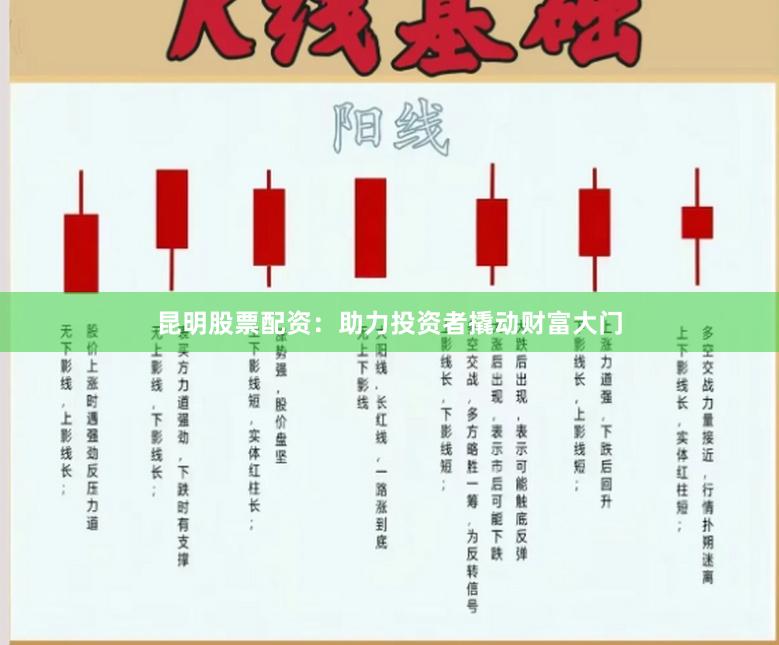 昆明股票配资：助力投资者撬动财富大门