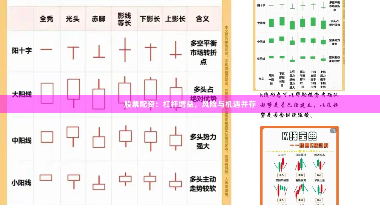 股票配资：杠杆增益，风险与机遇并存