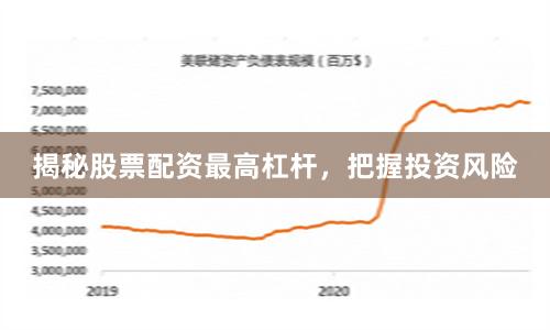 揭秘股票配资最高杠杆，把握投资风险