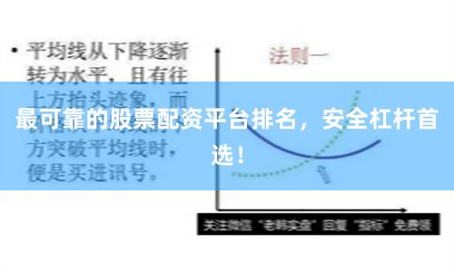 最可靠的股票配资平台排名，安全杠杆首选！